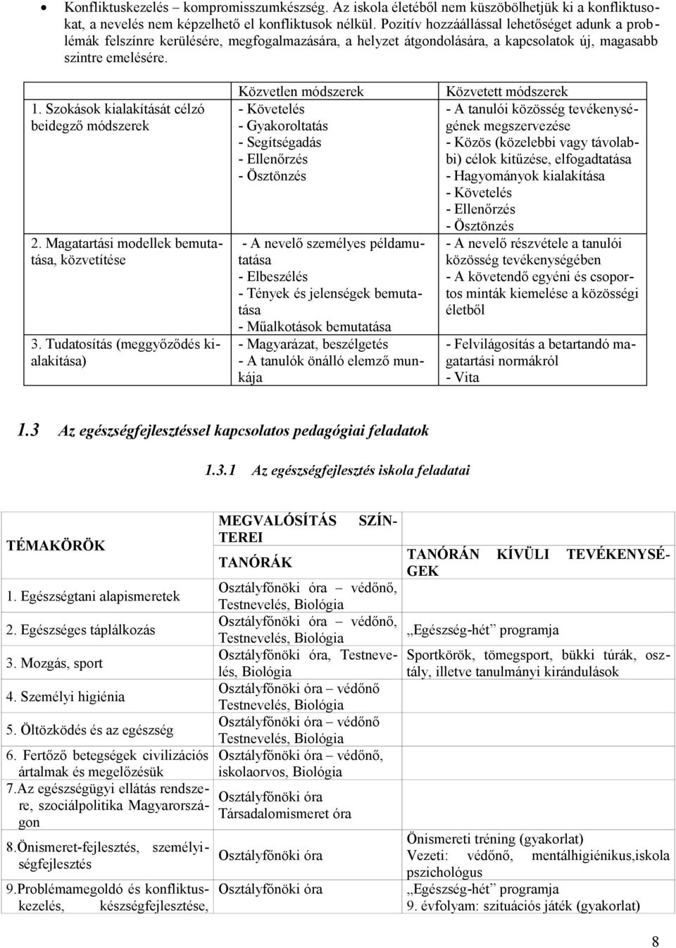 Szokások kialakítását célzó beidegző módszerek 2. Magatartási modellek bemutatása, közvetítése 3.