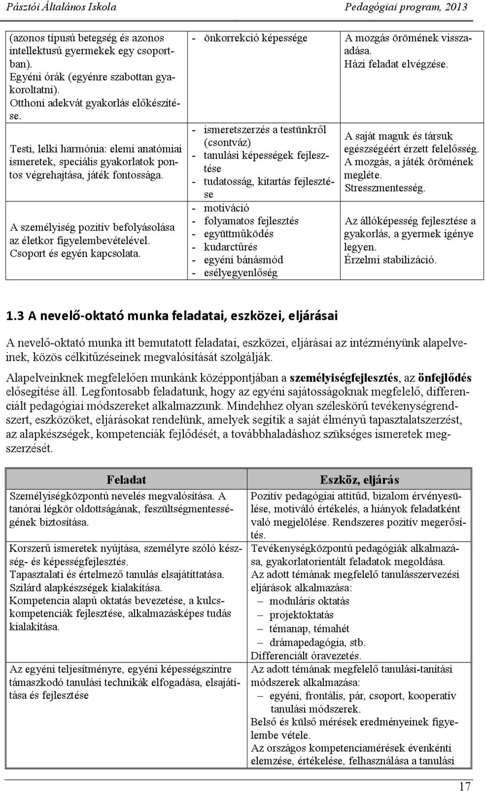 Csoport és egyén kapcsolata. - önkorrekció képessége A mozgás örömének visszaadása. Házi feladat elvégzése.