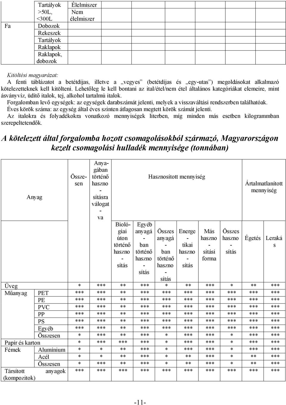 Forgalomban levő egységek: az egységek darabszámát jelenti, melyek a visszaváltási rendszerben találhatóak. Éves körök száma: az egység által éves szinten átlagosan megtett körök számát jelenti.