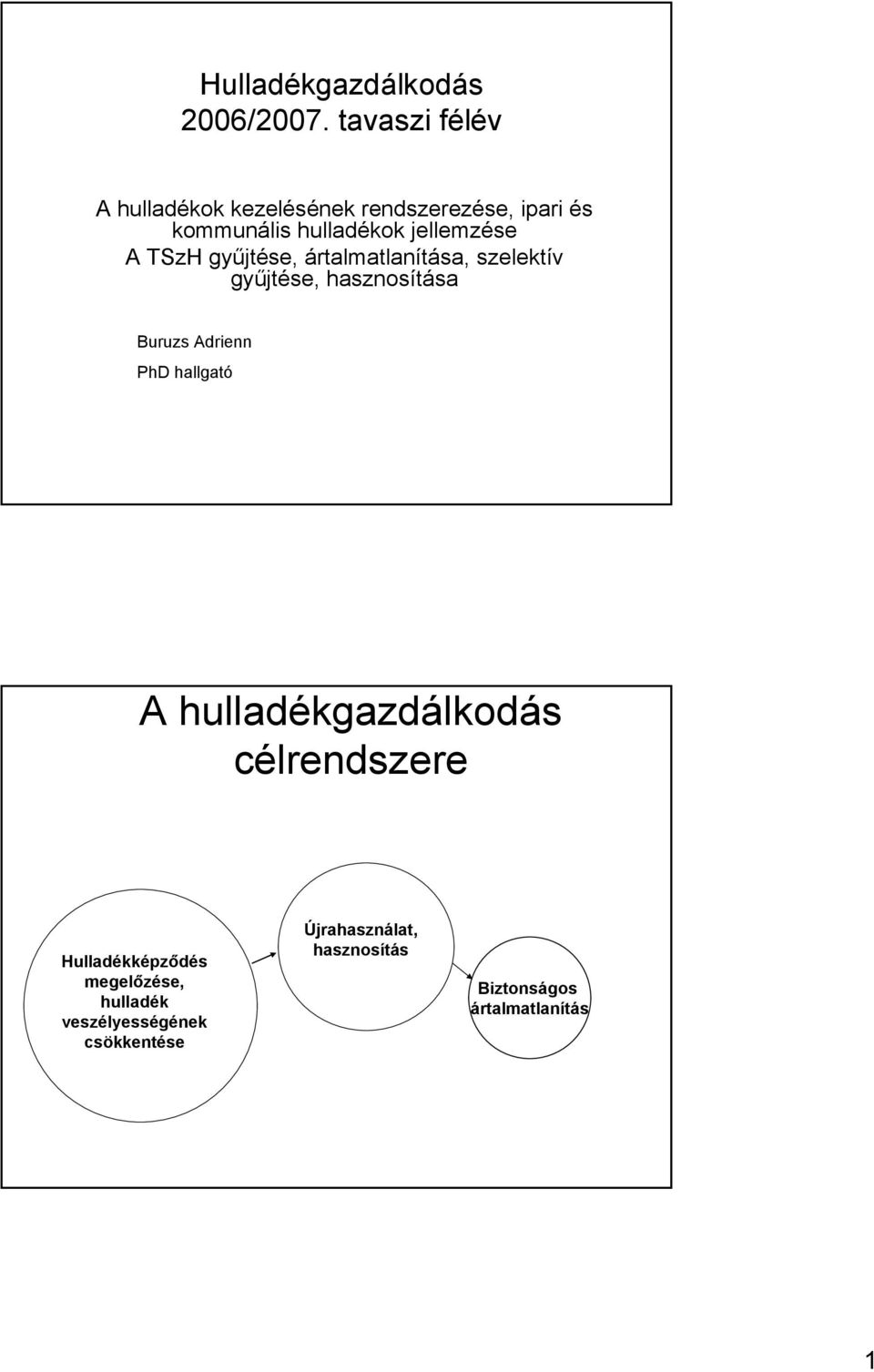 A TSzH gyűjtése, ártalmatlanítása, szelektív gyűjtése, hasznosítása Buruzs Adrienn PhD hallgató