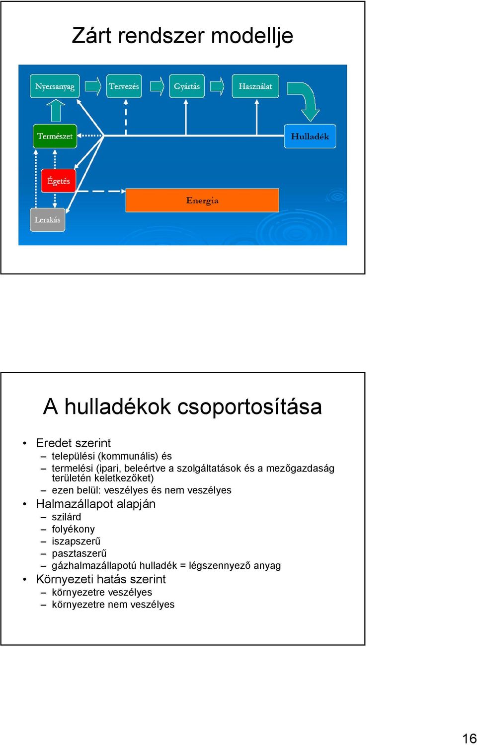 veszélyes és nem veszélyes Halmazállapot alapján szilárd folyékony iszapszerű pasztaszerű