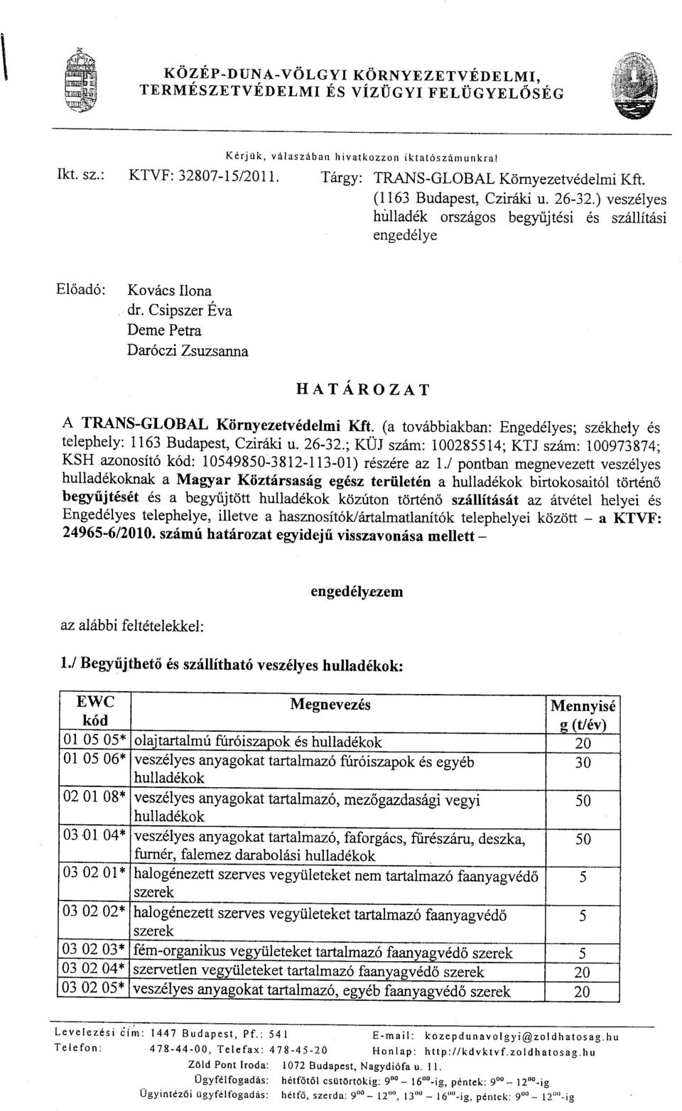 Csipszer Eva Deme Petra Dar6czi Zsuzsanna HATANO ZAT A TRANS-GLOBAL Kiirnyezetv6delmi Kft. (a tovribbiakban: Enged6lyes; sz6khely ds teleplrely: 1163 Budapest, Czirdkiu.26-32.