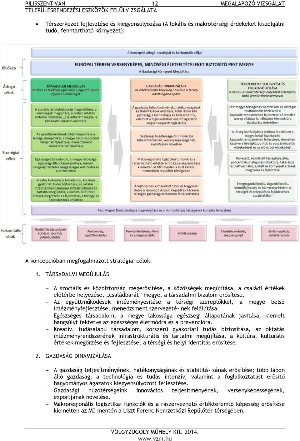 Az együttműködések intézményesítése a térségi szereplőkkel, a megye belső intézményfejlesztése, menedzsment szervezeté- nek felállítása.