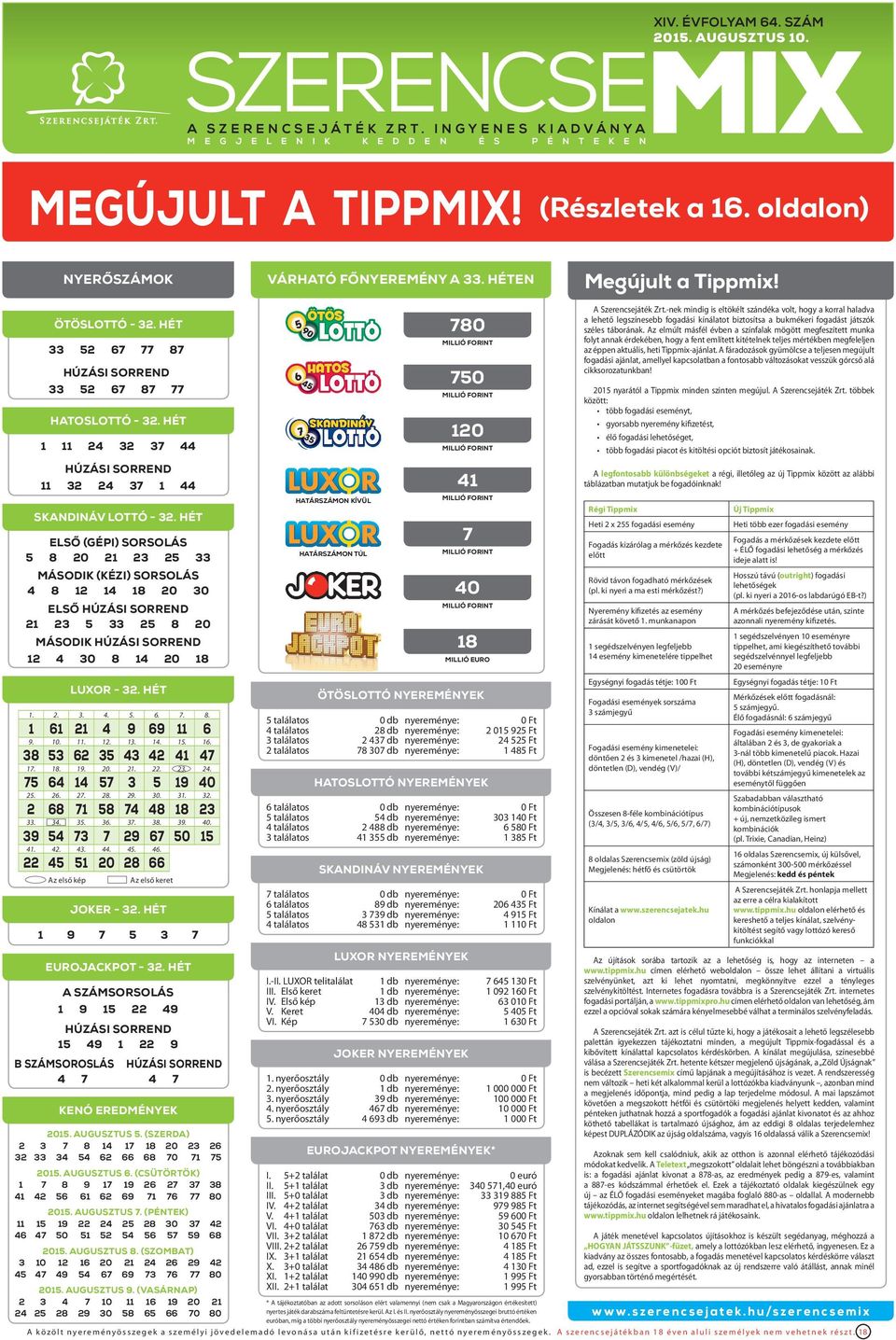 hét első (gépi) sorsolás 5 8 20 21 23 25 33 Második (kézi) sorsolás 4 8 12 14 18 20 30 első húzási sorrend 21 23 5 33 25 8 20 Második húzási sorrend 12 4 30 8 14 20 18 Az első kép luxor - 32. hét 1.