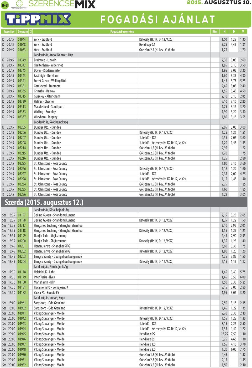 3,20 K 20:45 03343 Eastleigh - Boreham 1,60 3,35 4,30 K 20:45 03341 Forest Green - Welling Utd.