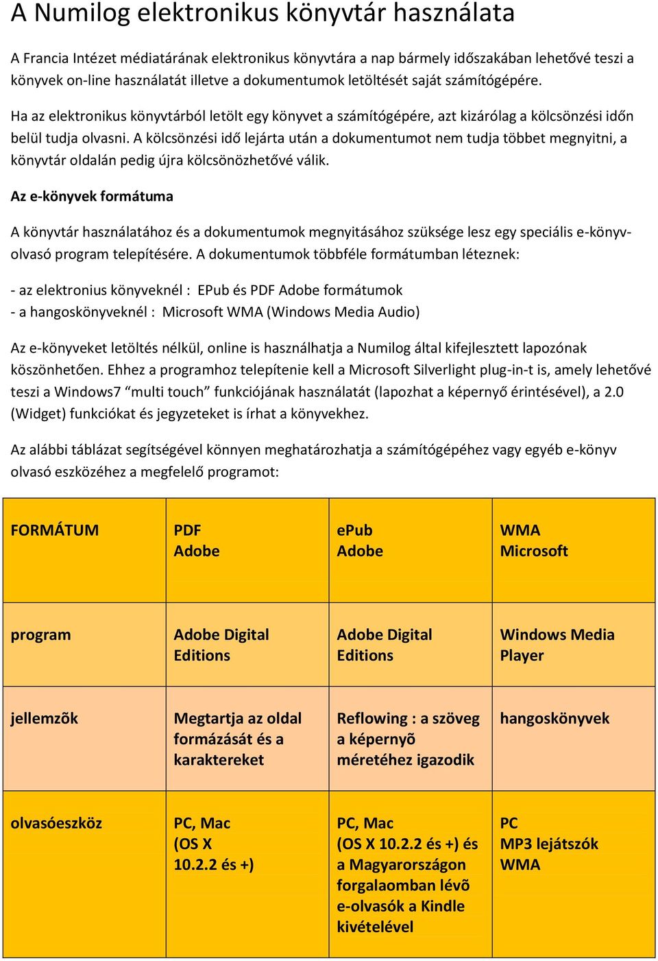 A kölcsönzési idő lejárta után a dokumentumot nem tudja többet megnyitni, a könyvtár oldalán pedig újra kölcsönözhetővé válik.