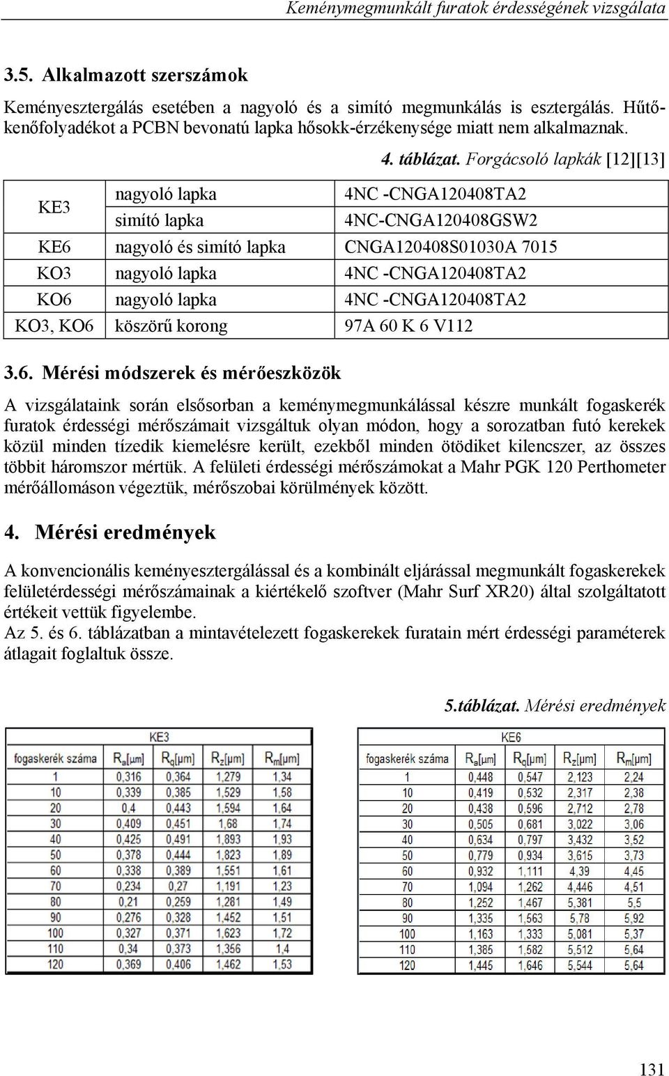 Forgácsoló lapkák [12][13] KE3 nagyoló lapka simító lapka 4NC -CNGA120408TA2 4NC-CNGA120408GSW2 KE6 nagyoló és simító lapka CNGA120408S01030A 7015 KO3 nagyoló lapka 4NC -CNGA120408TA2 KO6 nagyoló