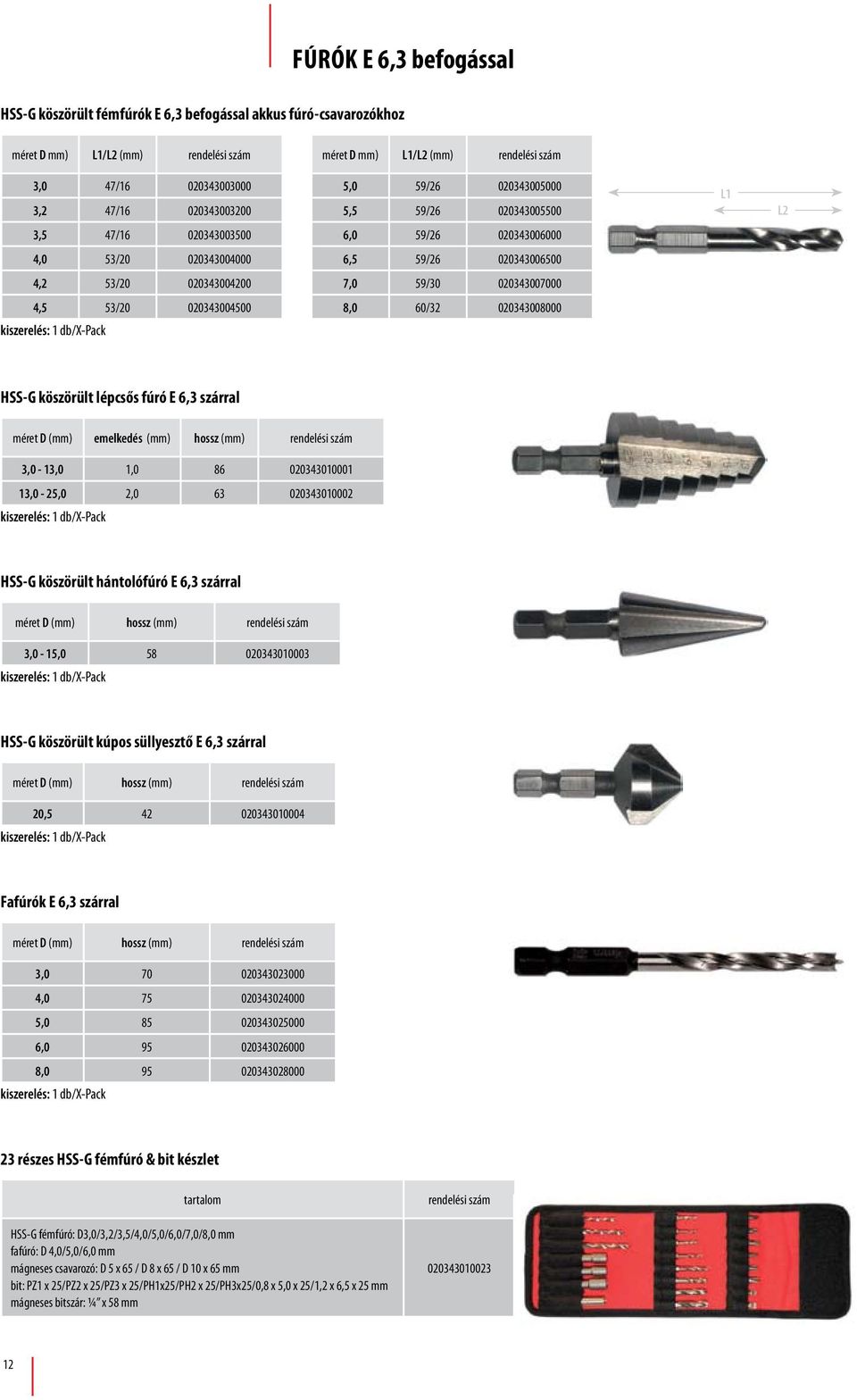 020343008000 kiszerelés: 1 db/x-pack L1 L2 HSS-G köszörült lépcsős fúró E 6,3 szárral D (mm) emelkedés (mm) hossz (mm) 3,0-13,0 1,0 86 020343010001 13,0-25,0 2,0 63 020343010002 kiszerelés: 1