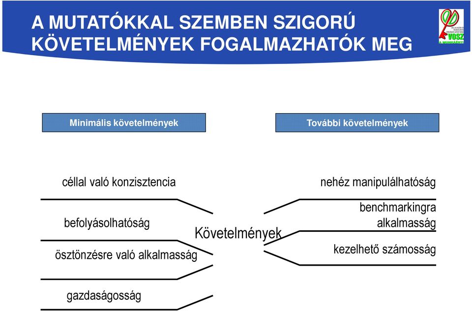 konzisztencia befolyásolhatóság ösztönzésre való alkalmasság