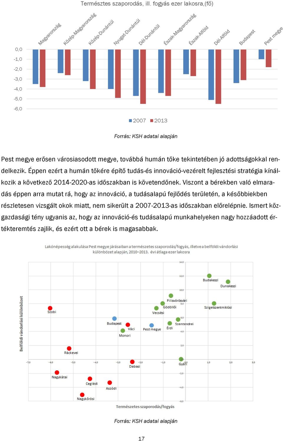 Éppen ezért a humán tőkére építő tudás-és innováció-vezérelt fejlesztési stratégia kínálkozik a következő 2014-2020-as időszakban is követendőnek.