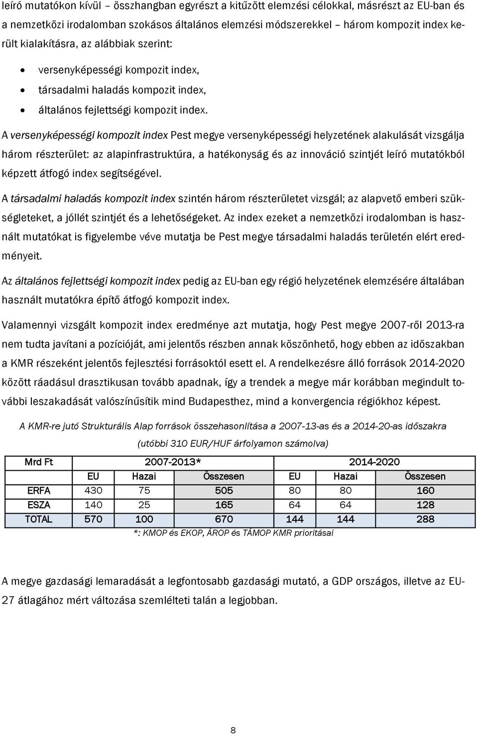 A versenyképességi kompozit index Pest megye versenyképességi helyzetének alakulását vizsgálja három részterület: az alapinfrastruktúra, a hatékonyság és az innováció szintjét leíró mutatókból