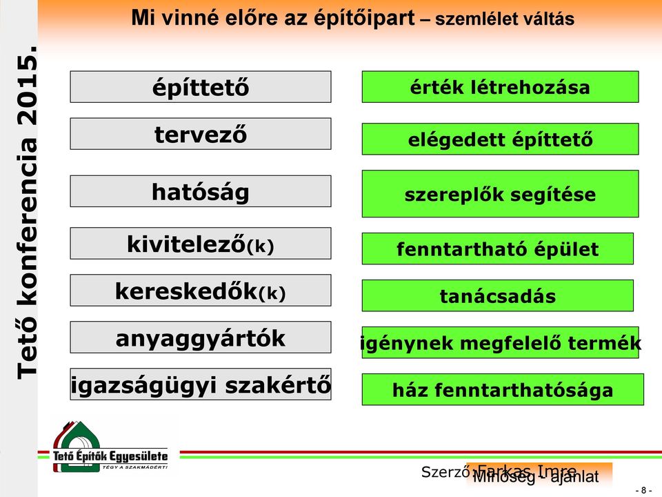 létrehozása elégedett építtető szereplők segítése fenntartható épület