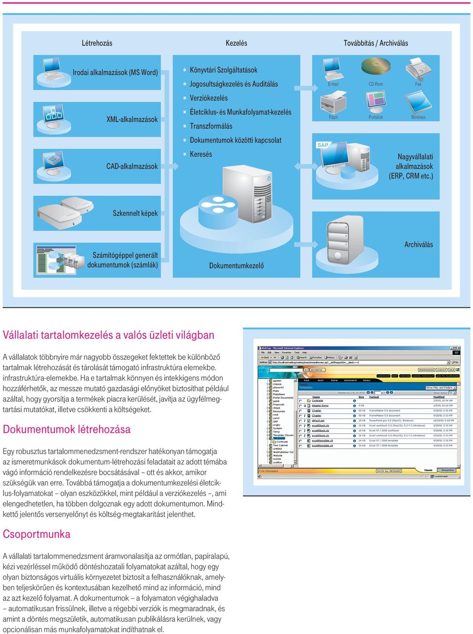 ) Szkennelt képek Számítógéppel generált dokumentumok (számlák) Dokumentumkezelô Archiválás Vállalati tartalomkezelés a valós üzleti világban A vállalatok többnyire már nagyobb összegeket fektettek