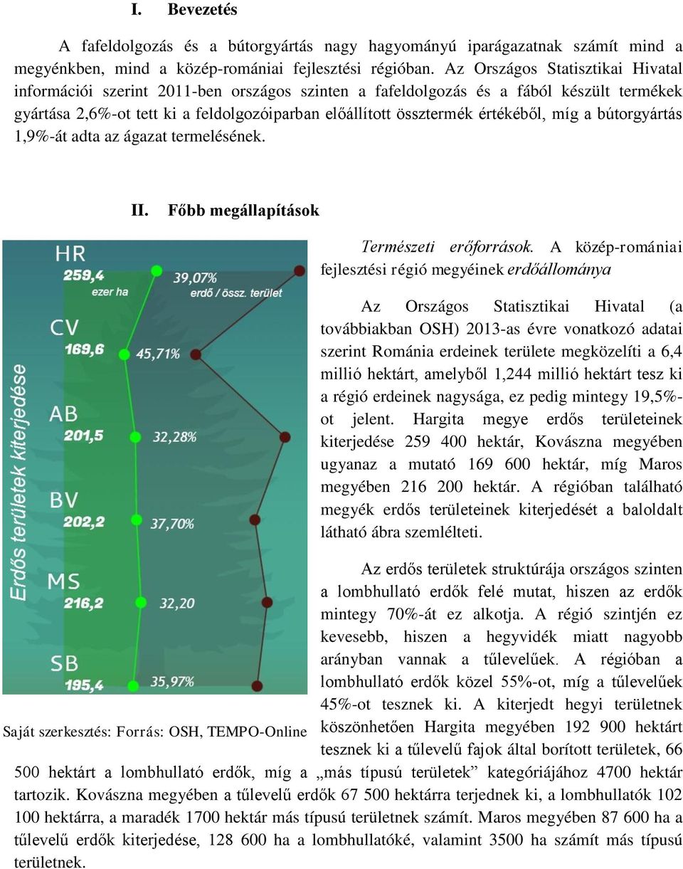 értékéből, míg a bútorgyártás 1,9%-át adta az ágazat termelésének. II. Főbb megállapítások Természeti erőforrások.