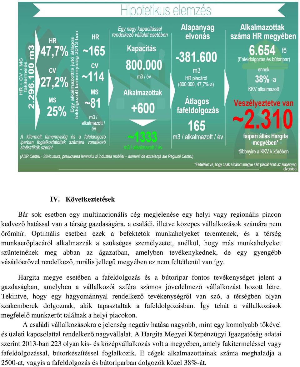 Optimális esetben ezek a befektetők munkahelyeket teremtenek, és a térség munkaerőpiacáról alkalmazzák a szükséges személyzetet, anélkül, hogy más munkahelyeket szüntetnének meg abban az ágazatban,