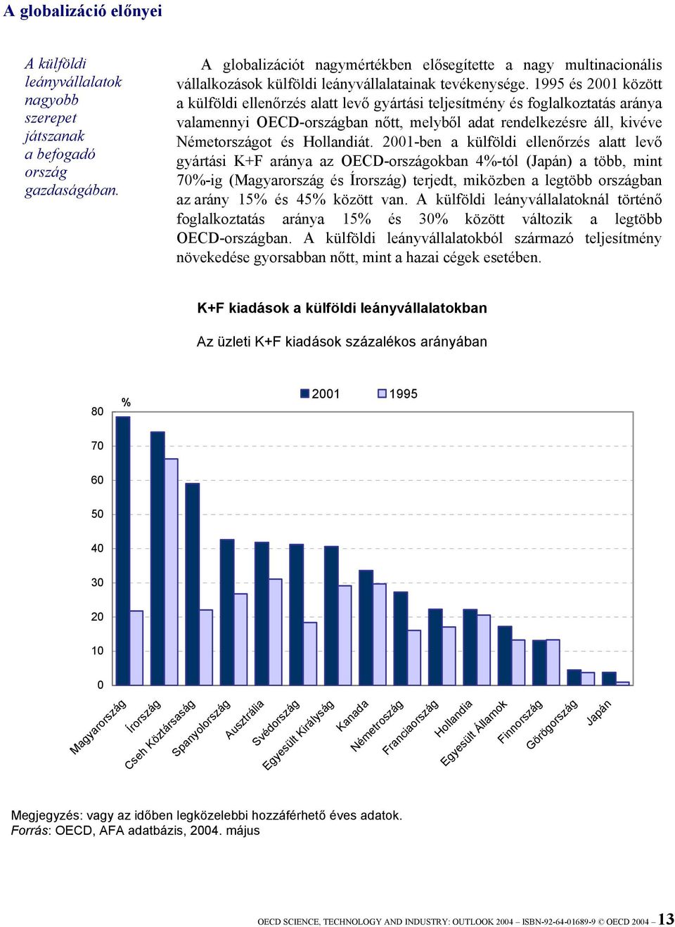 1995 és 2001 között a külföldi ellenőrzés alatt levő gyártási teljesítmény és foglalkoztatás aránya valamennyi OECD-országban nőtt, melyből adat rendelkezésre áll, kivéve Németországot és Hollandiát.