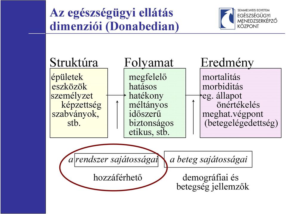 állapot képzettség méltányos önértékelés szabványok, időszerű meghat.végpont stb.