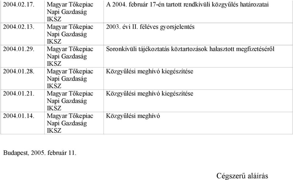 február 17-én tartott rendkívüli közgyűlés határozatai 2003. évi II.