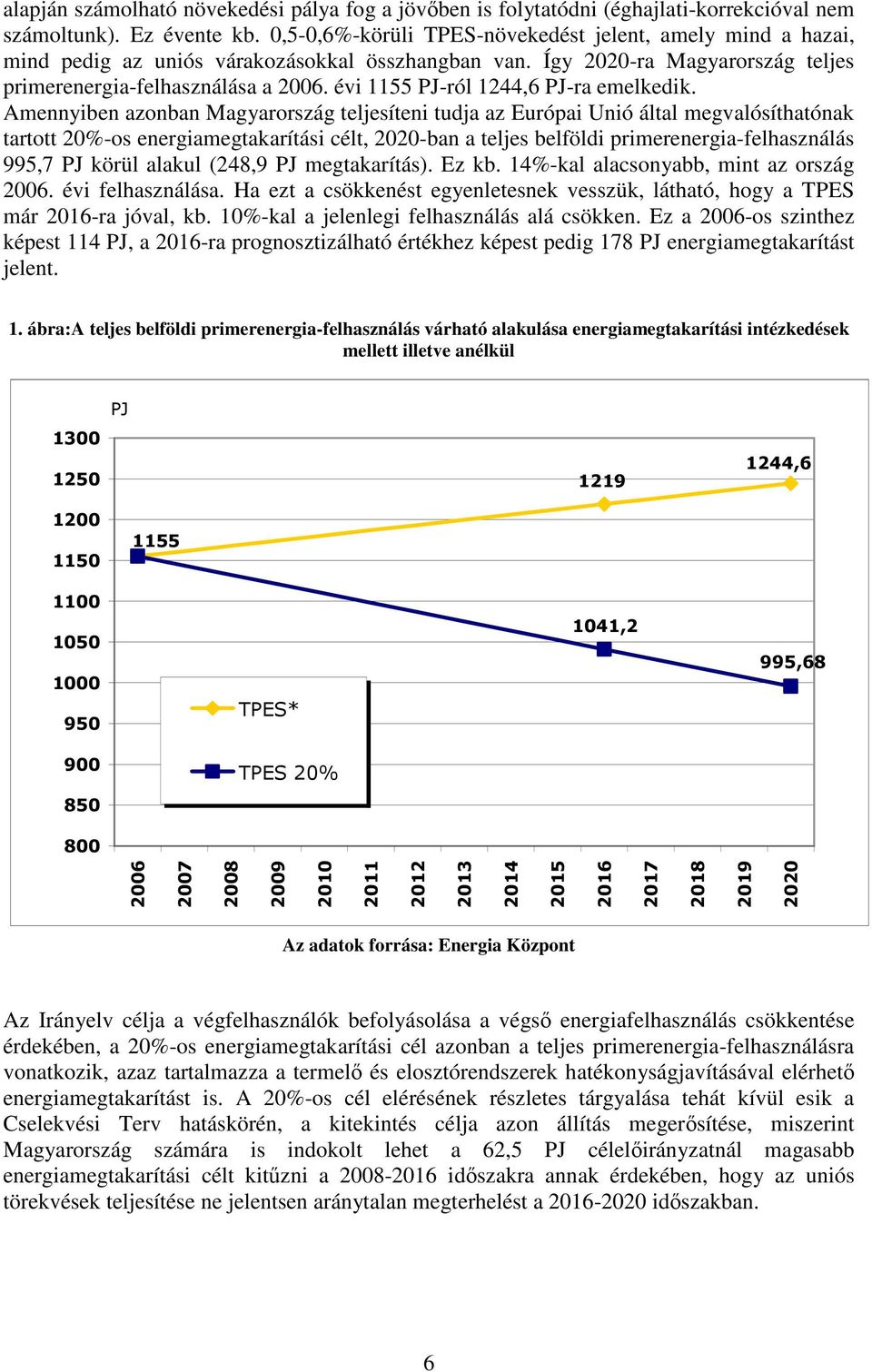 évi 1155 PJ-ról 1244,6 PJ-ra emelkedik.