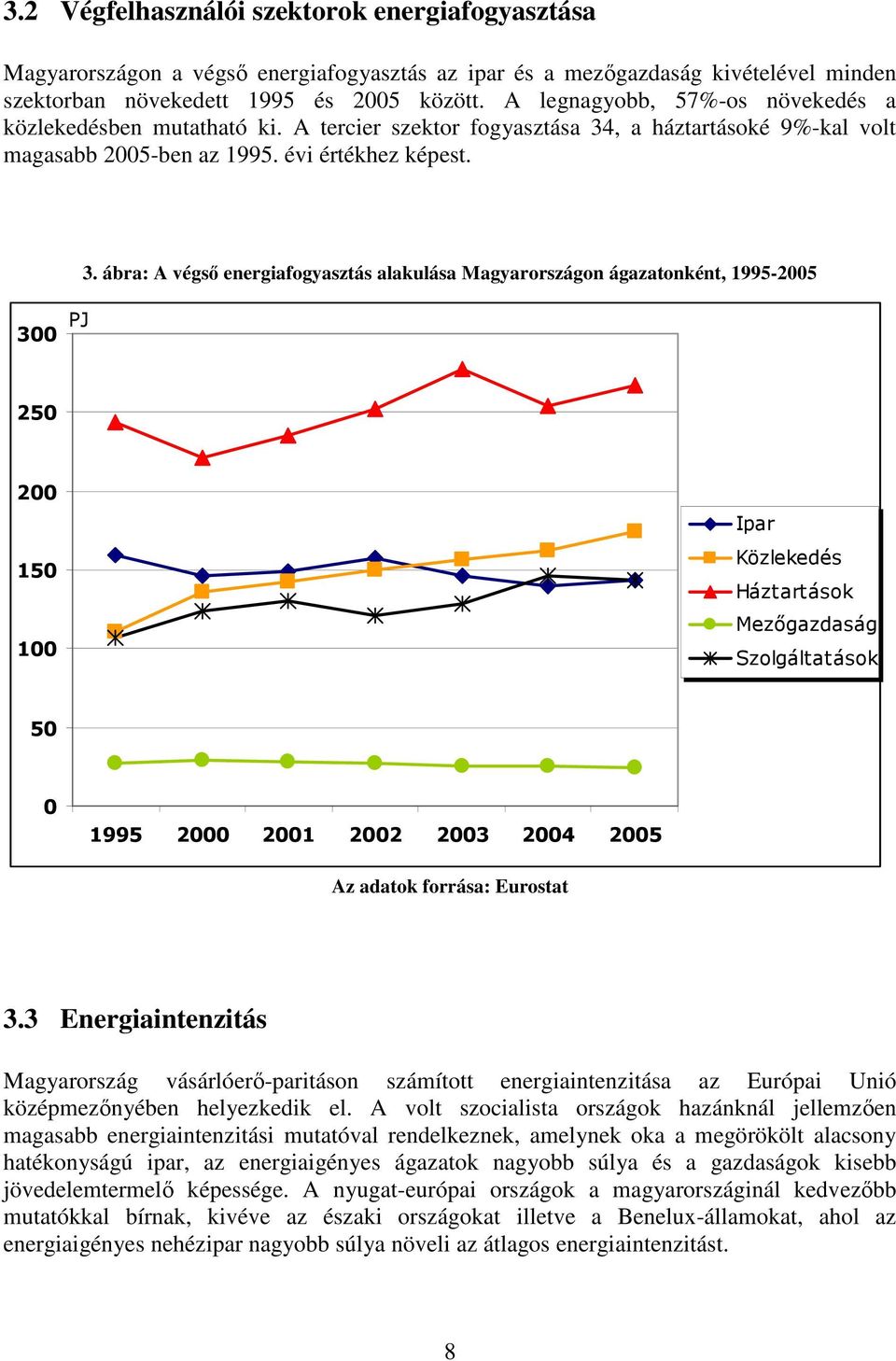 ))' Az adatok forrása: Eurostat 3.3 Energiaintenzitás Magyarország vásárlóer-paritáson számított energiaintenzitása az Európai Unió középmeznyében helyezkedik el.