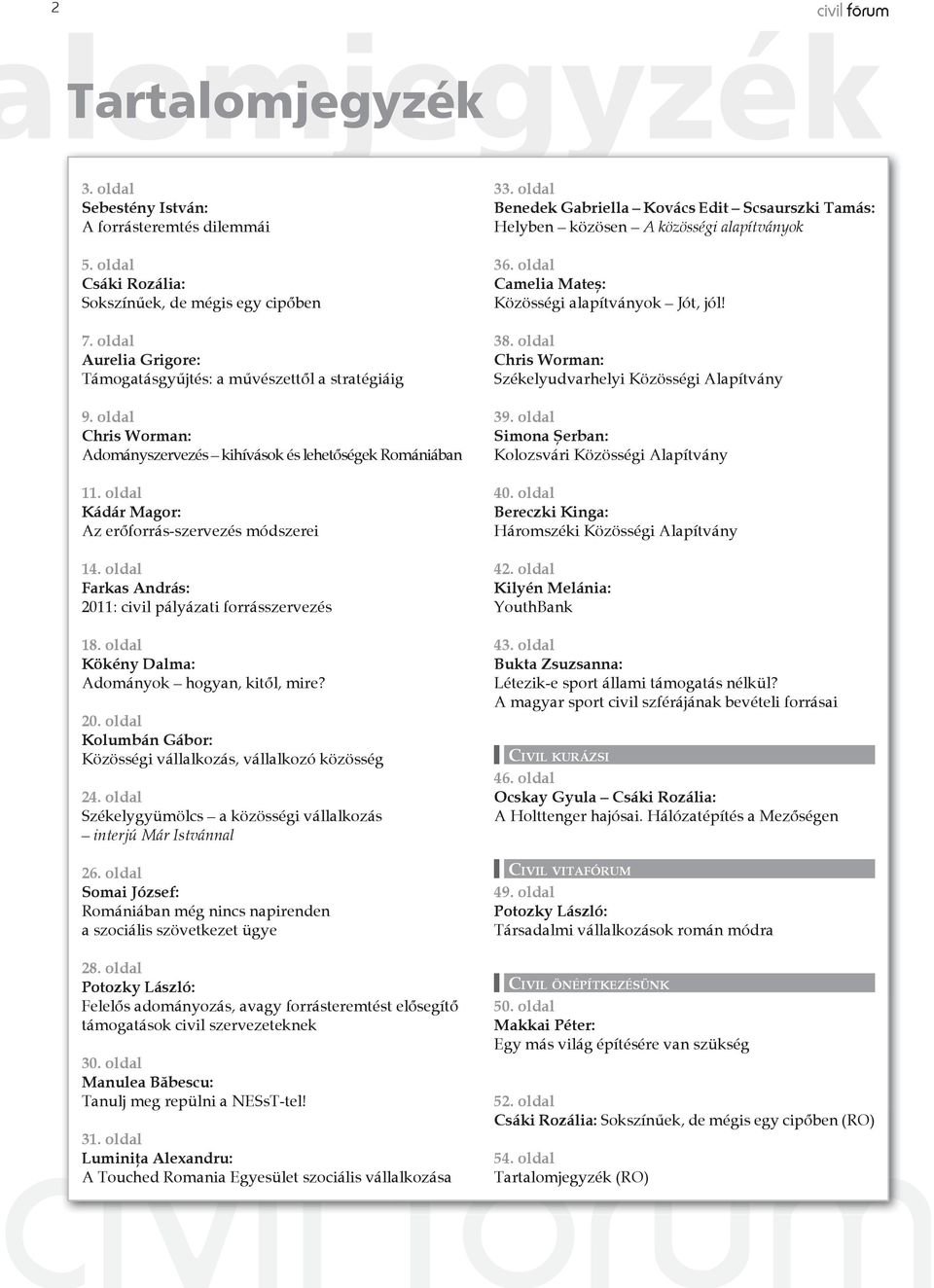 oldal Kádár Magor: Az erőforrás-szervezés módszerei 14. oldal Farkas András: 2011: civil pályázati forrásszervezés 18. oldal Kökény Dalma: Adományok hogyan, kitől, mire? 20. oldal Kolumbán Gábor: Közösségi vállalkozás, vállalkozó közösség 24.