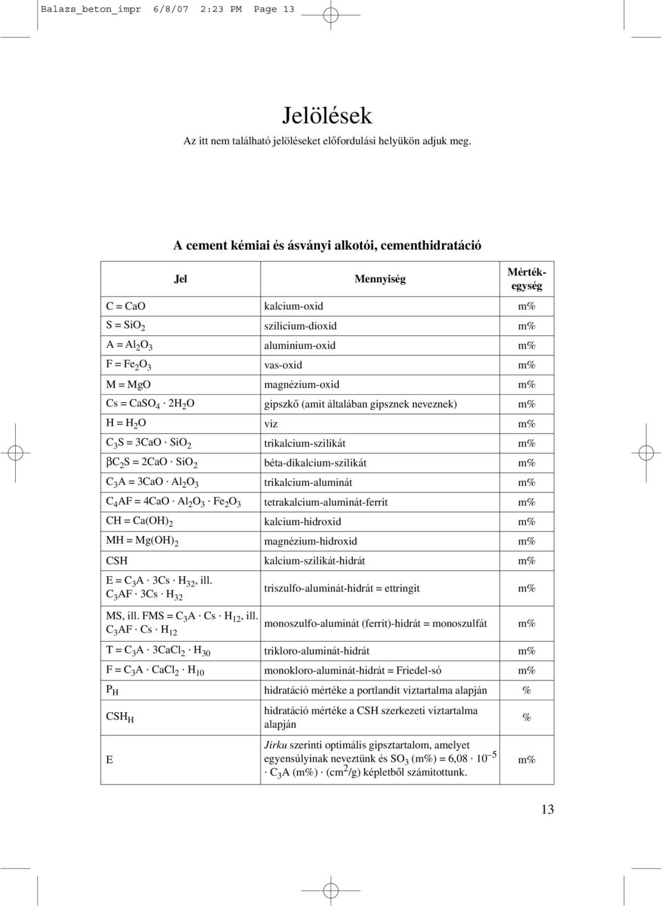 magnézium-oxid m% Cs = CaSO 4 2H 2 O gipszkô (amit általában gipsznek neveznek) m% H = H 2 O víz m% C 3 S = 3CaO SiO 2 trikalcium-szilikát m% C 2 S = 2CaO SiO 2 béta-dikalcium-szilikát m% C 3 A =