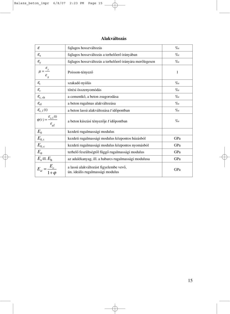 a beton kúszási tényezôje t idôpontban E 0 kezdeti rugalmassági modulus E 0, t kezdeti rugalmassági modulus központos húzásból GPa E 0, c kezdeti rugalmassági modulus központos nyomásból GPa E