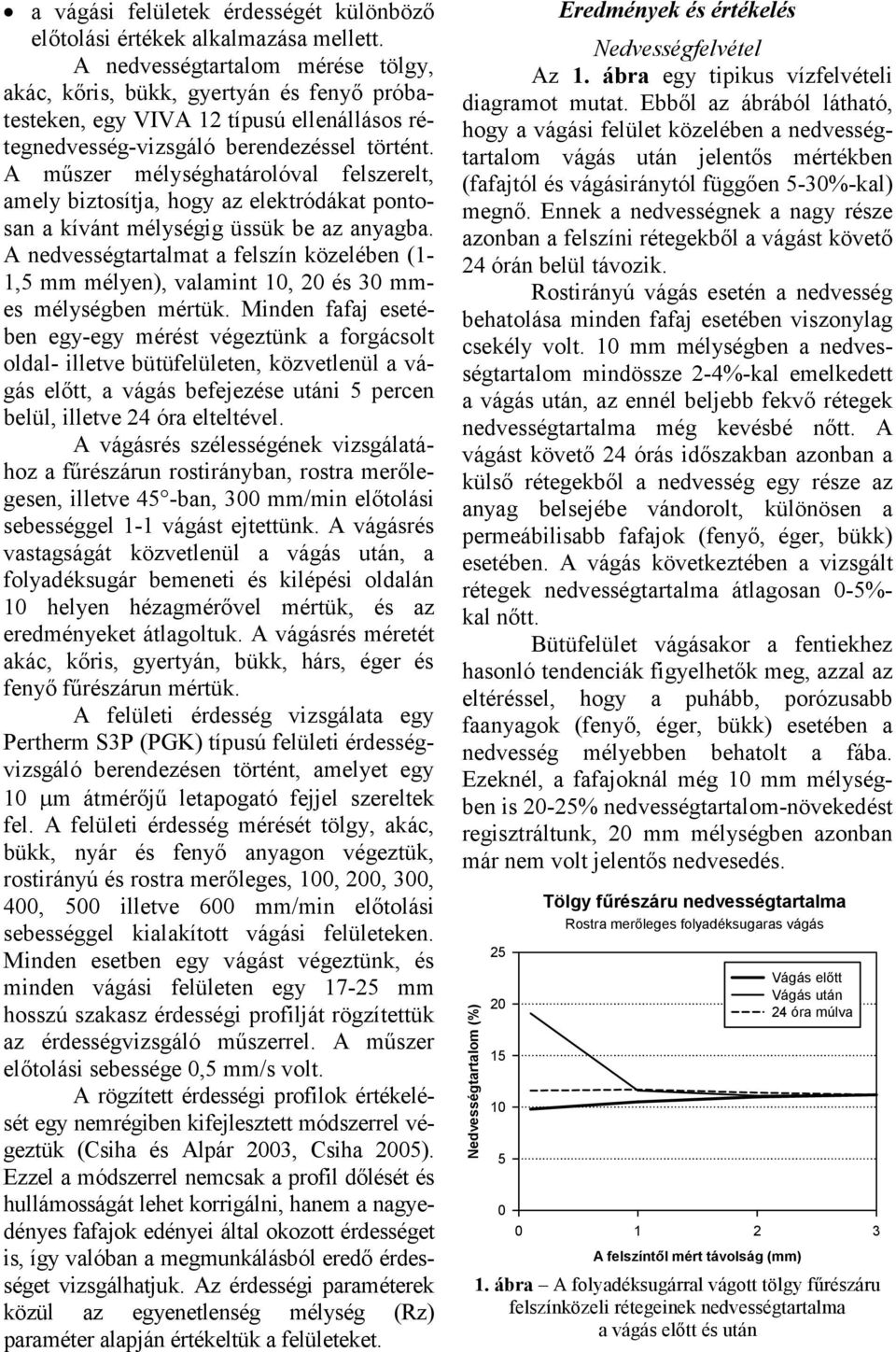 A műszer mélységhatárolóval felszerelt, amely biztosítja, hogy az elektródákat pontosan a kívánt mélységig üssük be az anyagba.