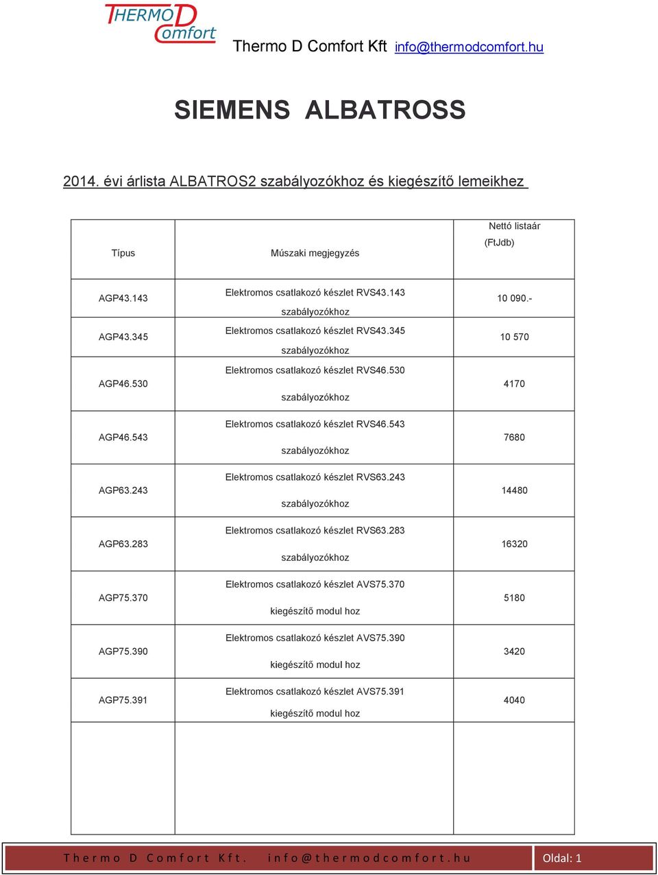 543 7680 AGP63.243 Elektromos csatlakozó készlet RVS63.243 14480 AGP63.283 Elektromos csatlakozó készlet RVS63.283 16320 AGP75.370 Elektromos csatlakozó készlet AVS75.