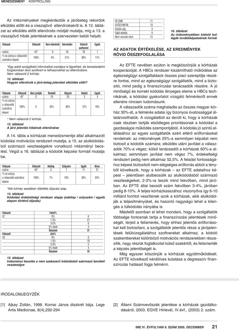 táblázat Az intézményekben kódoló kollégák továbbképzésének formái Válaszok Nem ellenôrzik Informatika Vásárolt Egyéb szoftverrel száma 42* 0 24 16 7 a válaszolók 100% 0% 57% 38% 17% *Egy adott