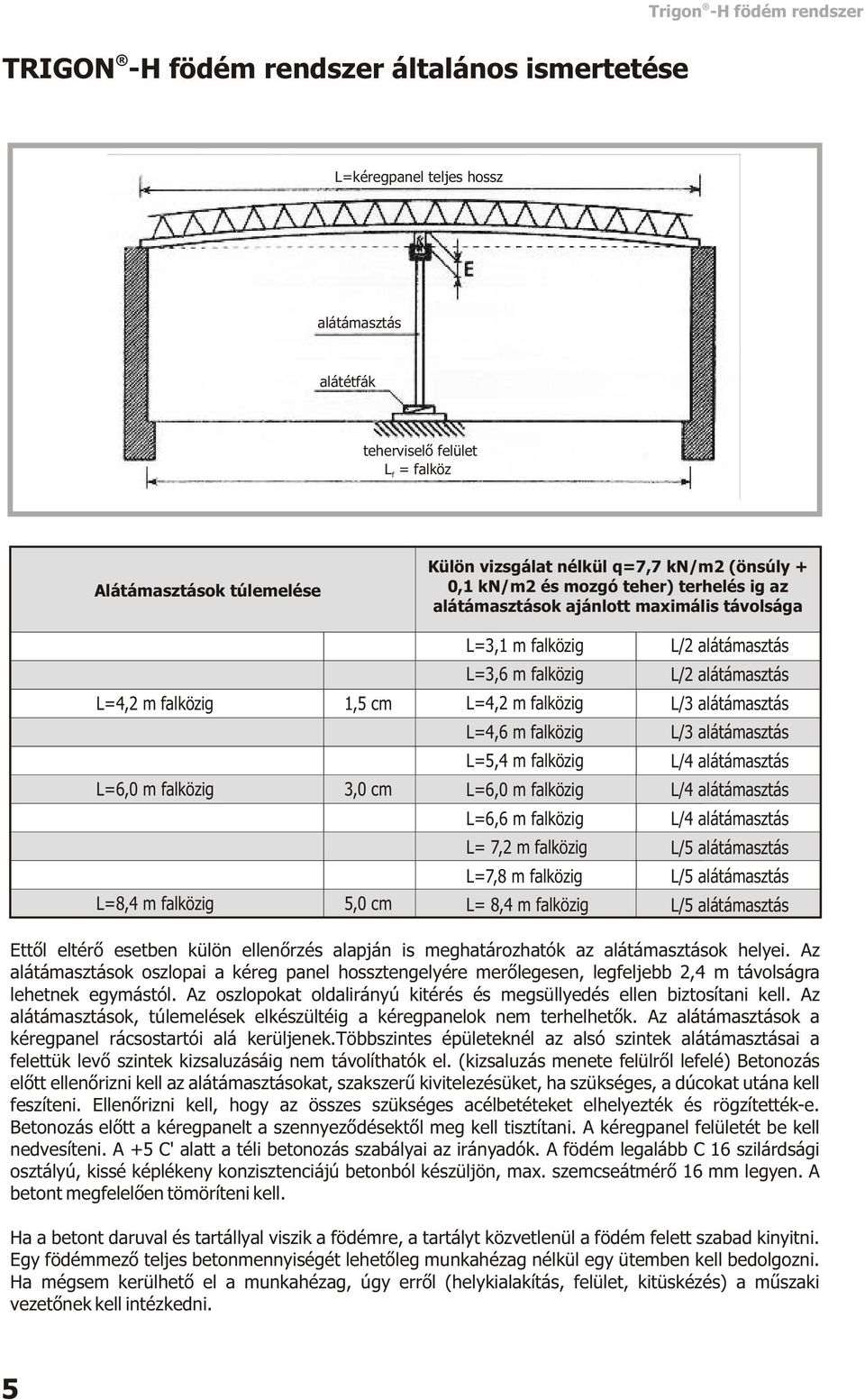 falközig L=6,0 m falközig L=6,6 m falközig L= 7,2 m falközig L=7,8 m falközig L= 8,4 m falközig L/2 alátámasztás L/2 alátámasztás L/3 alátámasztás L/3 alátámasztás L/4 alátámasztás L/4 alátámasztás