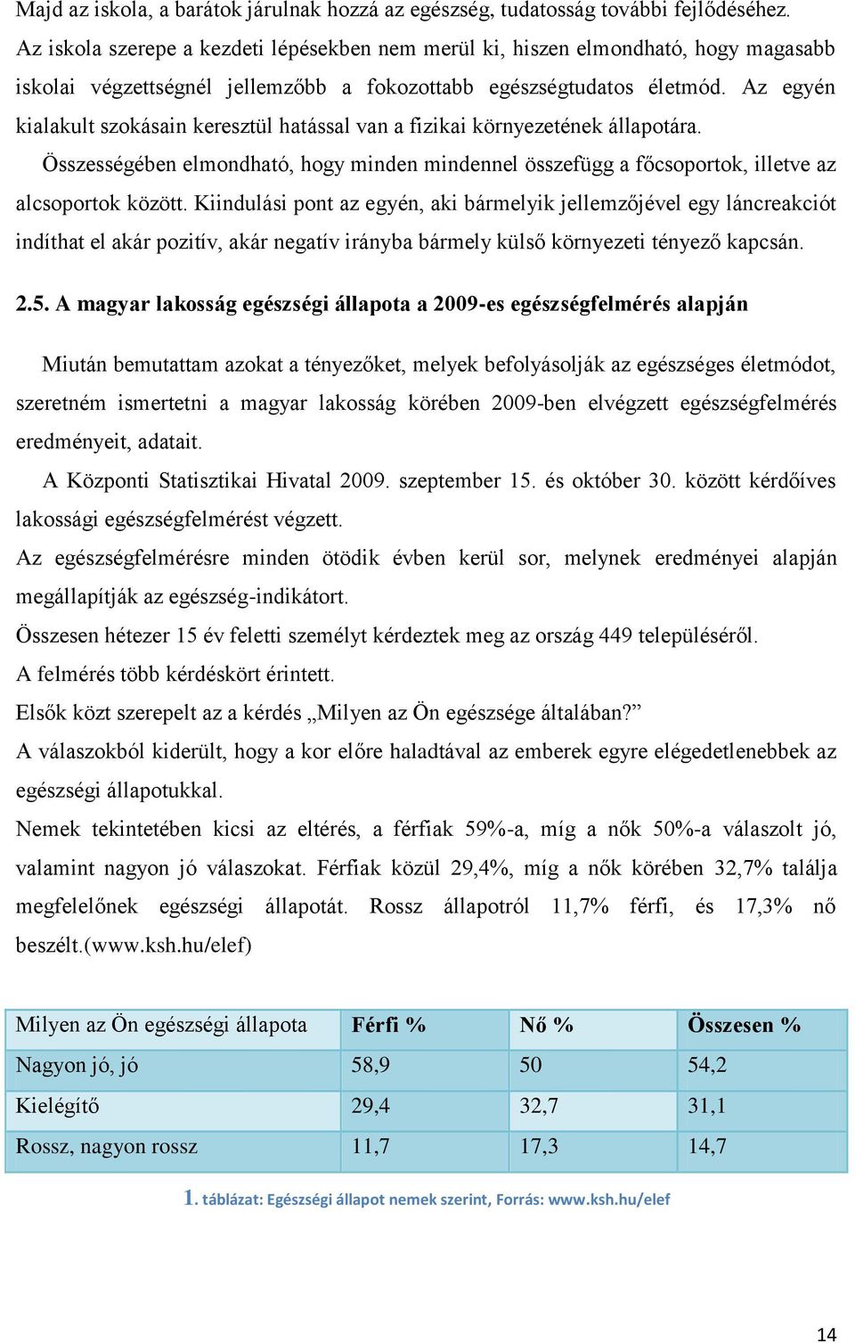 Az egyén kialakult szokásain keresztül hatással van a fizikai környezetének állapotára. Összességében elmondható, hogy minden mindennel összefügg a főcsoportok, illetve az alcsoportok között.