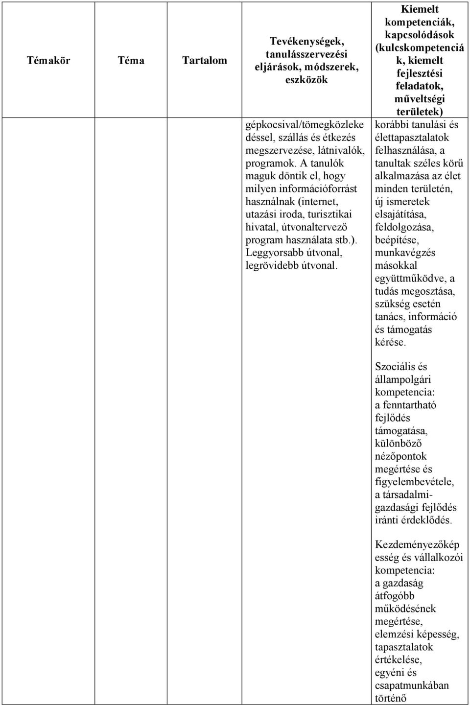 (kulcskompetenciá k, kiemelt korábbi tanulási és élettapasztalatok felhasználása, a tanultak széles körű alkalmazása az élet minden területén, új ismeretek elsajátítása, feldolgozása, beépítése,