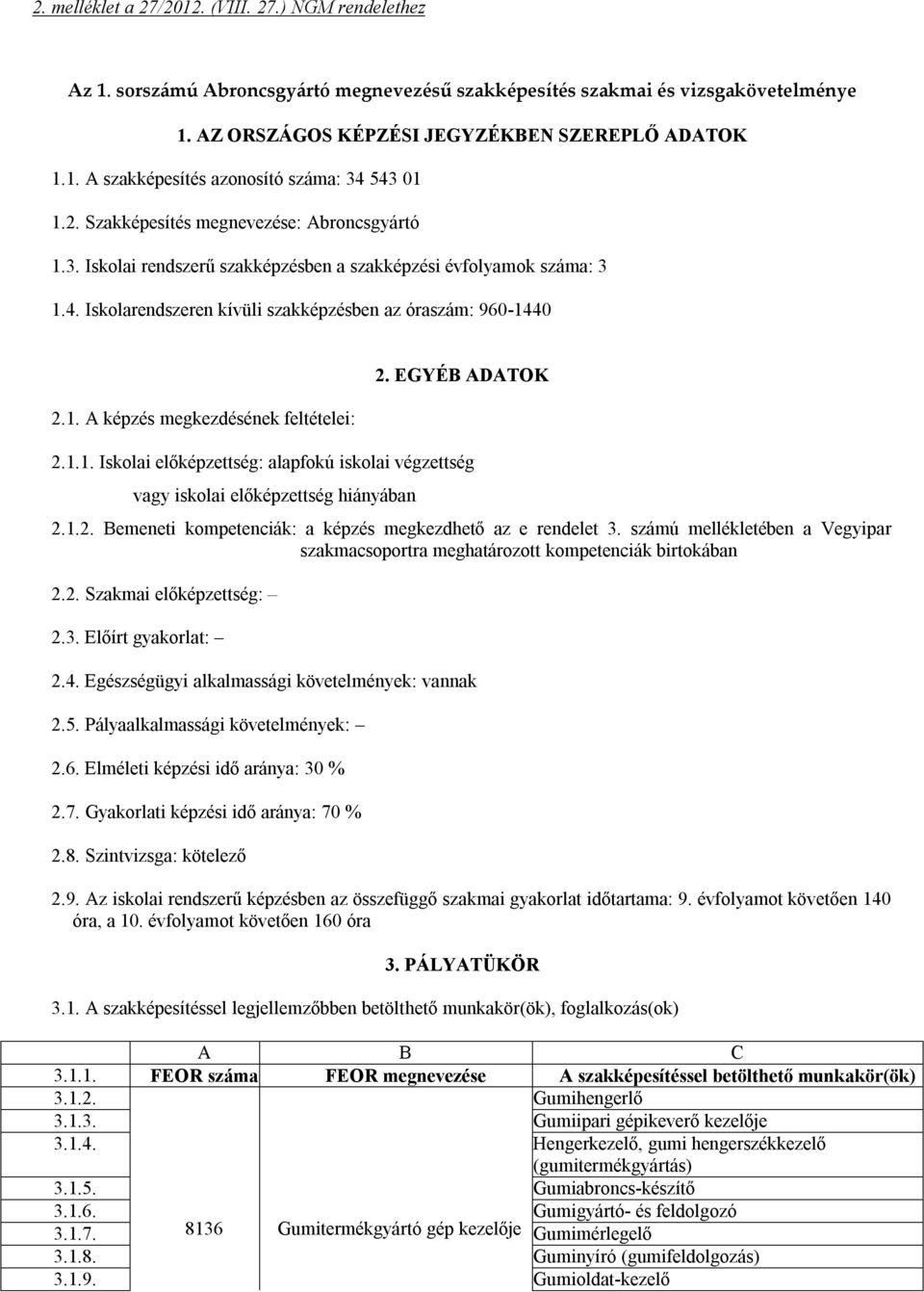 EGYÉB ADATOK 2.1.1. Iskolai előképzettség: alapfokú iskolai végzettség vagy iskolai előképzettség hiányában 2.1.2. Bemeneti kompetenciák: a képzés megkezdhető az e rendelet 3.