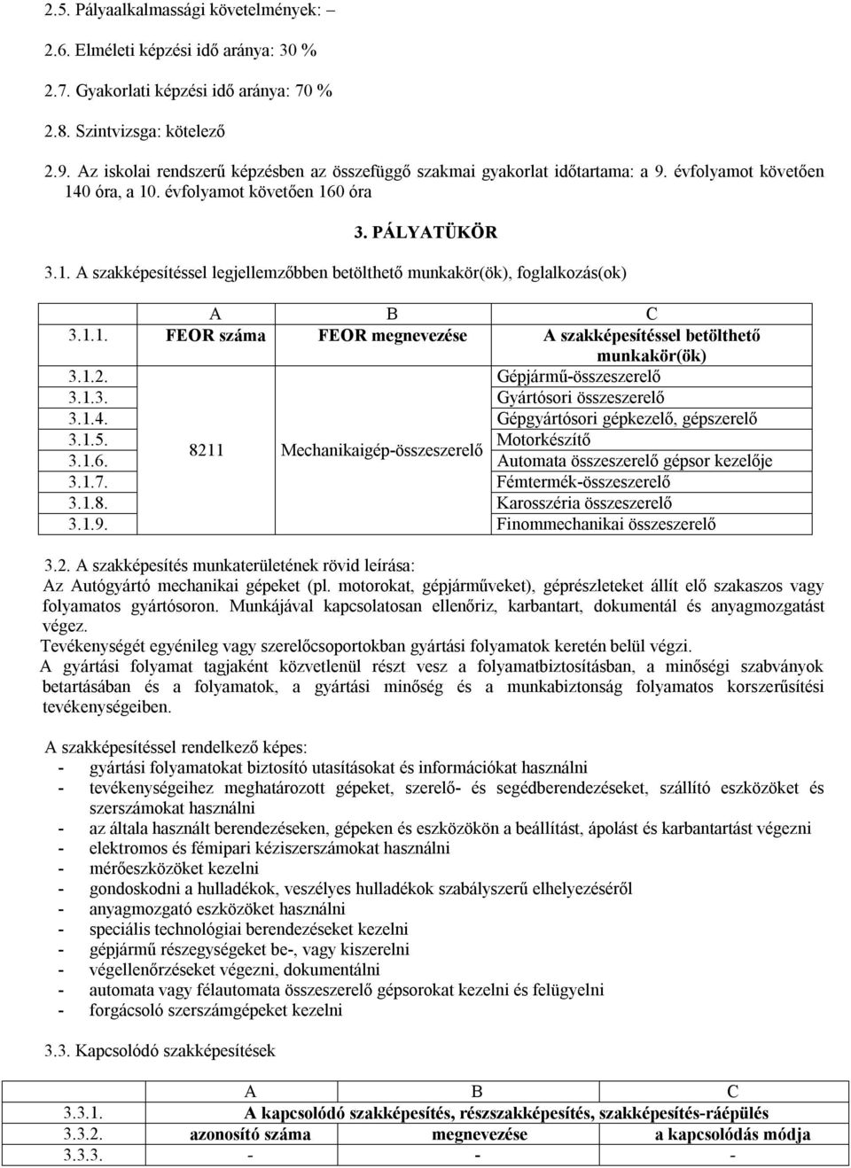 1.1. FEOR száma FEOR megnevezése A szakképesítéssel betölthető munkakör(ök) 3.1.2. Gépjármű-összeszerelő 3.1.3. Gyártósori összeszerelő 3.1.4. Gépgyártósori gépkezelő, gépszerelő 3.1.5.