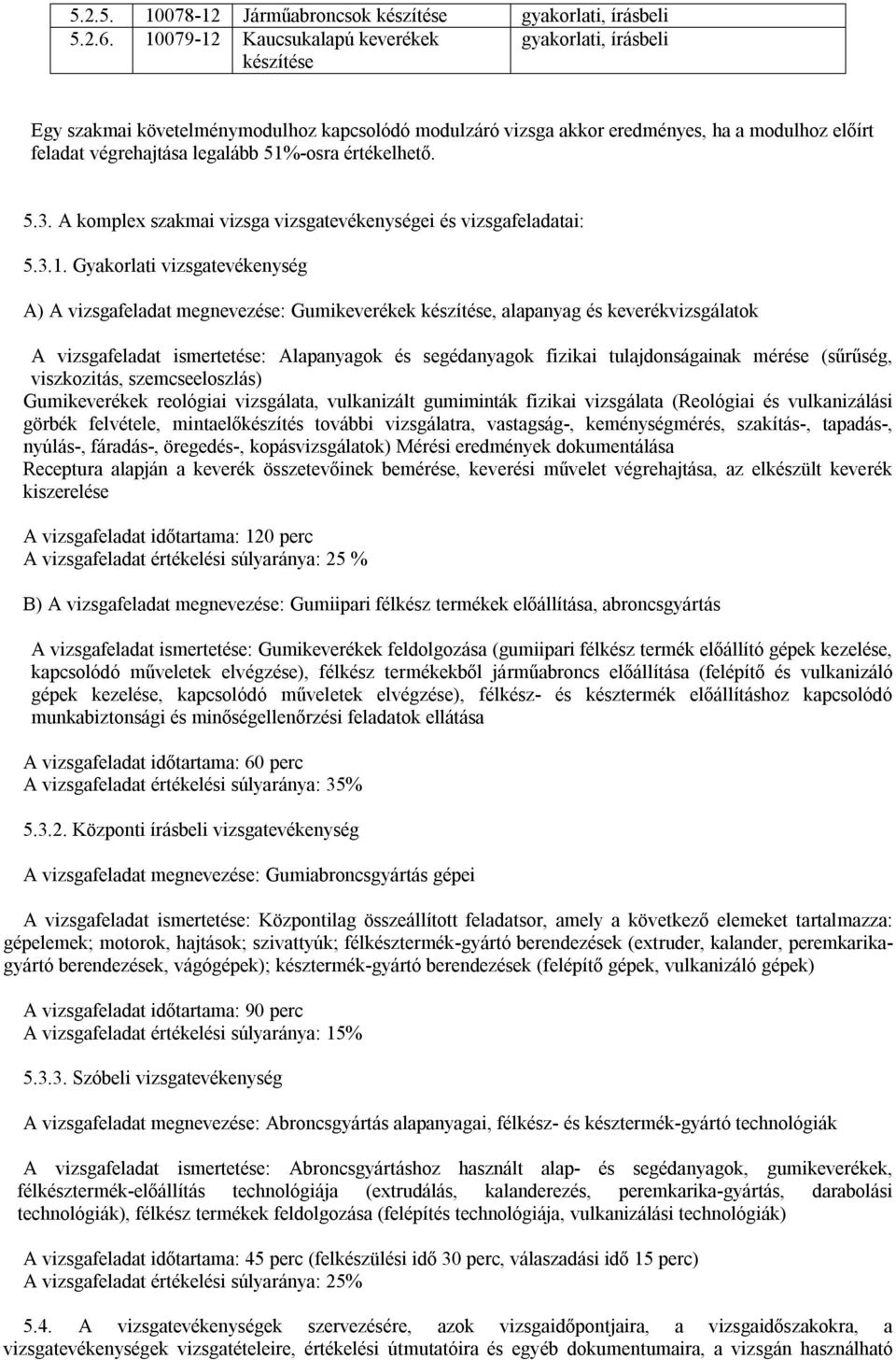 51%-osra értékelhető. 5.3. A komplex szakmai vizsga vizsgatevékenységei és vizsgafeladatai: 5.3.1. Gyakorlati vizsgatevékenység A) A vizsgafeladat megnevezése: Gumikeverékek készítése, alapanyag és