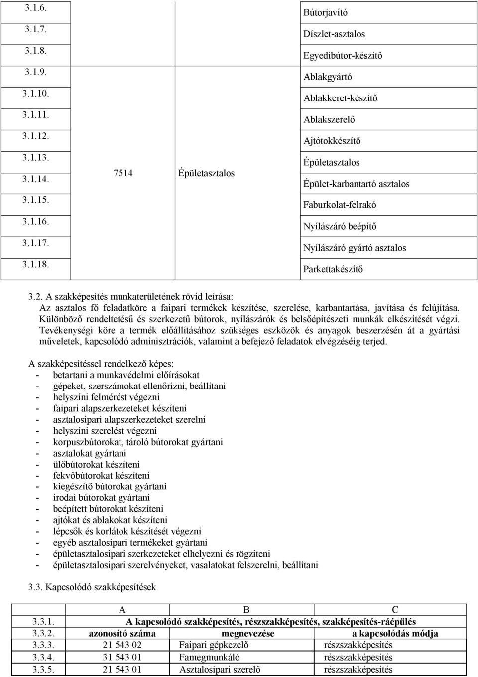 Nyílászáró beépítő Nyílászáró gyártó asztalos Parkettakészítő 3.2.