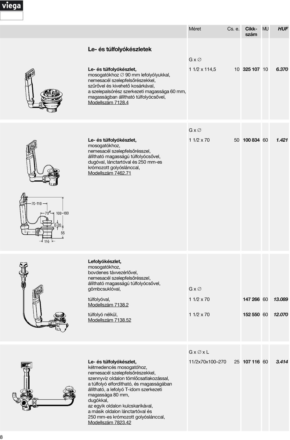 mm, magasságban állítható túlfolyócsővel, Modellszám 7128.4 1 1/2 x 114,5 10 325 107 10 6.