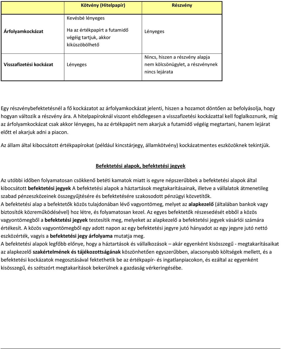 ára. A hitelpapíroknál viszont elsődlegesen a visszafizetési kockázattal kell foglalkoznunk, míg az árfolyamkockázat csak akkor lényeges, ha az értékpapírt nem akarjuk a futamidő végéig megtartani,