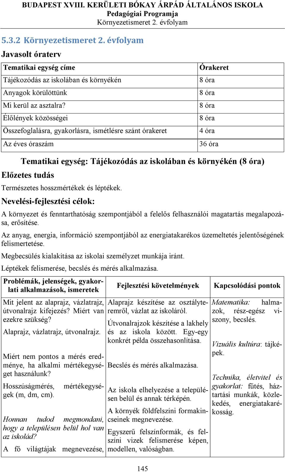 óra) Előzetes tudás Természetes hosszmértékek és léptékek. Nevelési-fejlesztési célok: A környezet és fenntarthatóság szempontjából a felelős felhasználói magatartás megalapozása, erősítése.