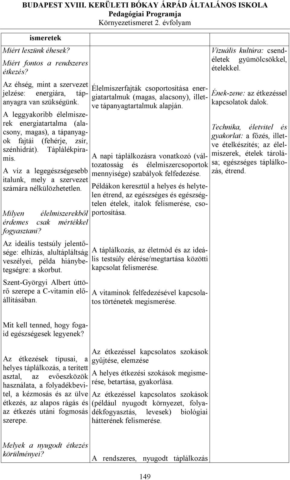 A víz a legegészségesebb italunk, mely a szervezet számára nélkülözhetetlen. Milyen élelmiszerekből érdemes csak mértékkel fogyasztani?