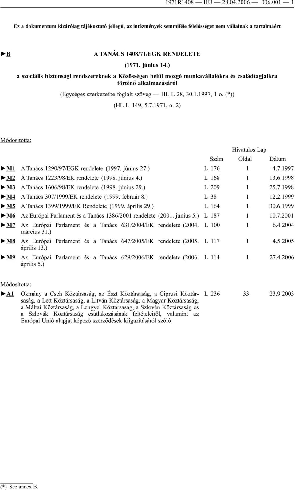 (*)) (HL L 149, 5.7.1971, o. 2) Módosította: Hivatalos Lap Szám Oldal Dátum M1 A Tanács 1290/97/EGK rendelete (1997. június 27.) L 176 1 4.7.1997 M2 A Tanács 1223/98/EK rendelete (1998. június 4.