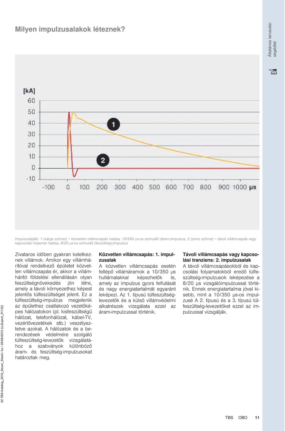 folyamat hatása, 8/20 µs-os szimulált (feszültség-)impulzus Zivataros időben gyakran keletkeznek villámok.