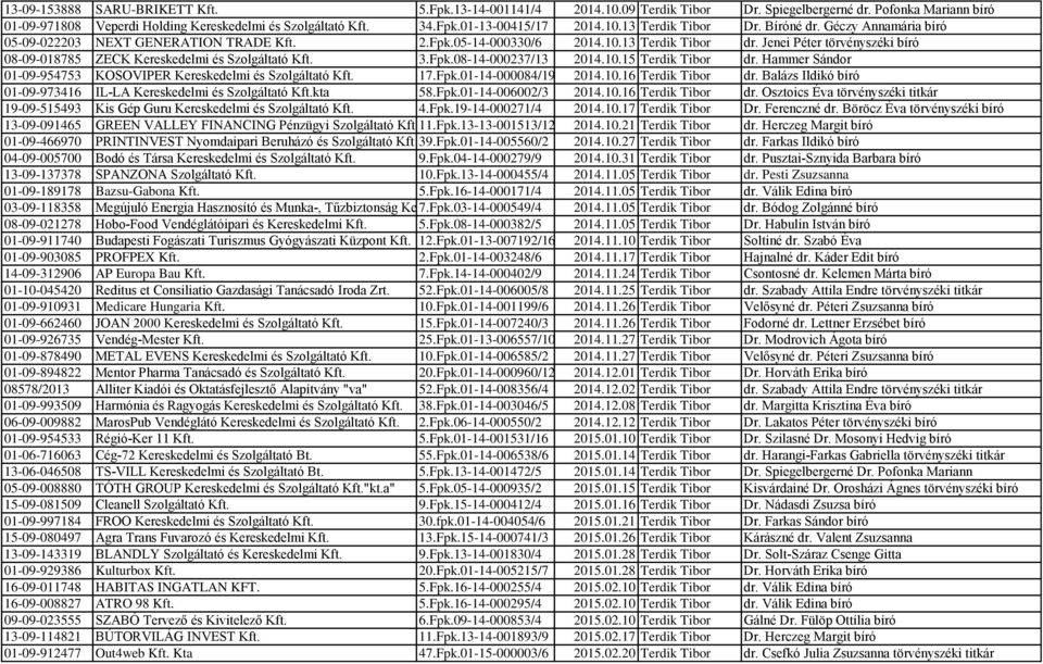 Jenei Péter törvényszéki bíró 08-09-018785 ZECK Kereskedelmi és Szolgáltató Kft. 3.Fpk.08-14-000237/13 2014.10.15 Terdik Tibor dr. Hammer Sándor 01-09-954753 KOSOVIPER Kereskedelmi és Szolgáltató Kft.