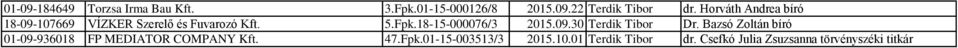 18-15-000076/3 2015.09.30 Terdik Tibor Dr.