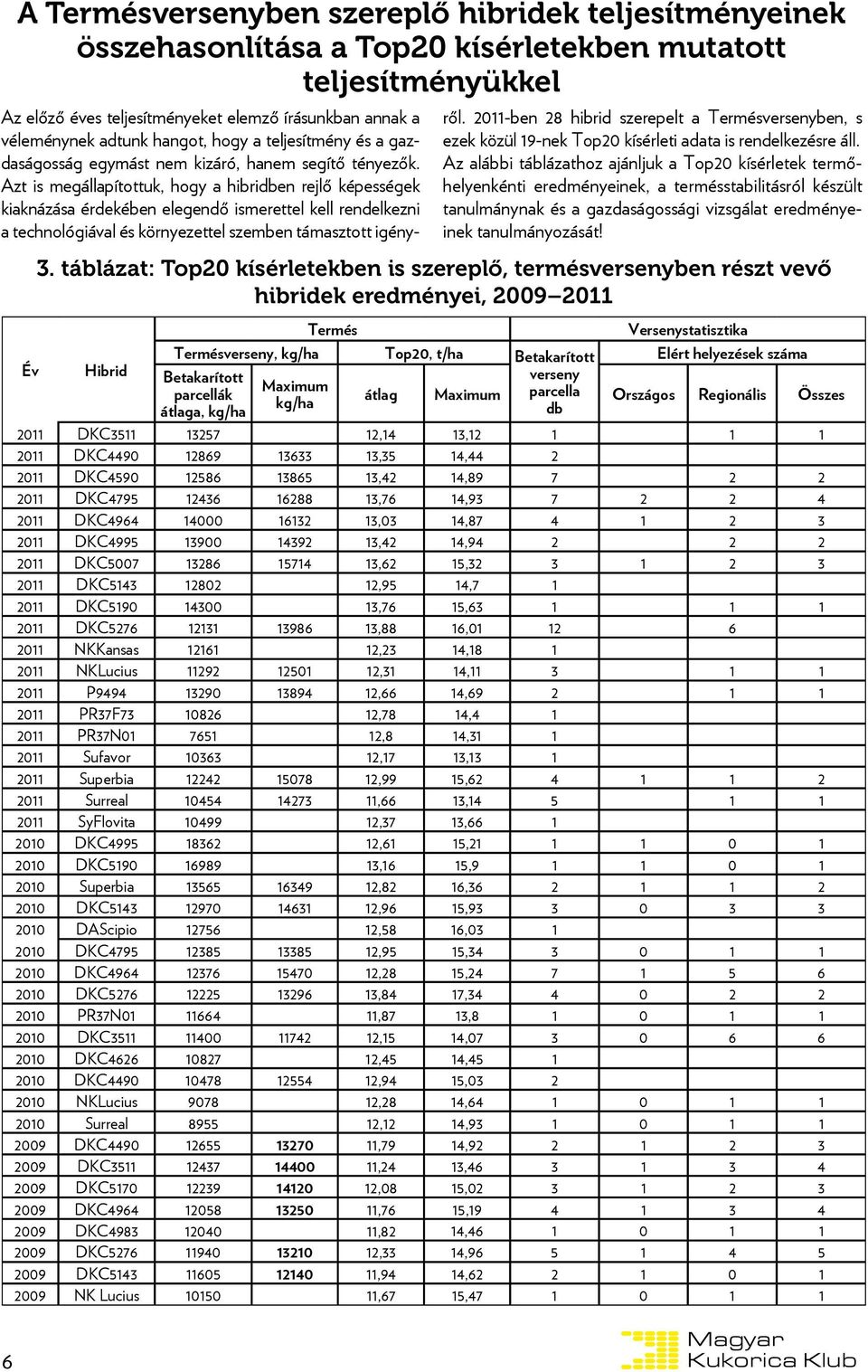 Azt is megállapítottuk, hogy a hibridben rejlő képességek kiaknázása érdekében elegendő ismerettel kell rendelkezni a technológiával és környezettel szemben támasztott igényről.