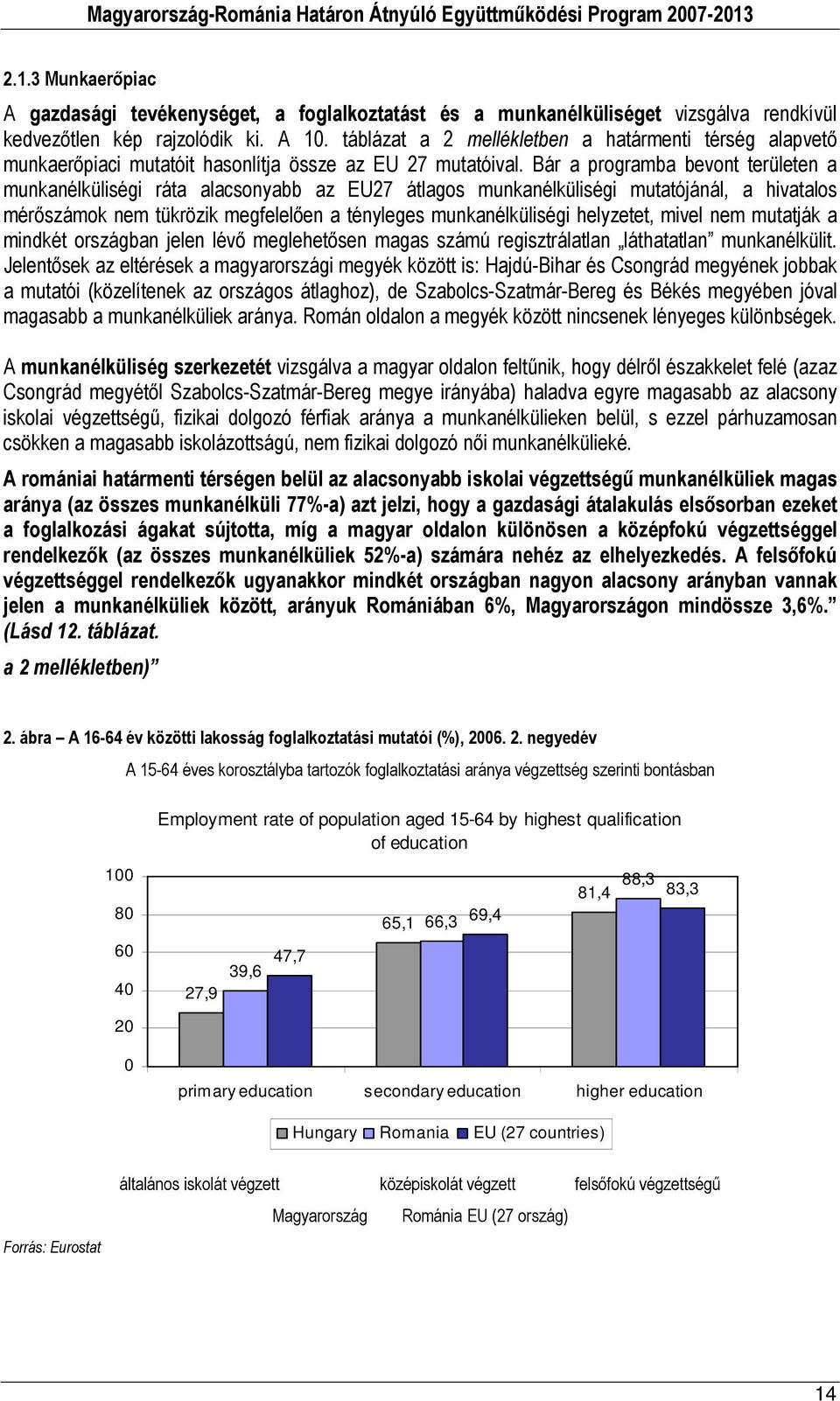 Bár a programba bevont területen a munkanélküliségi ráta alacsonyabb az EU27 átlagos munkanélküliségi mutatójánál, a hivatalos mérőszámok nem tükrözik megfelelően a tényleges munkanélküliségi