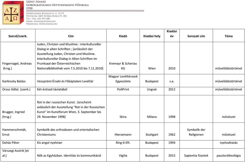 Interkultureller Dialog in Alten Schriften im Prunksaal der Österreichischen Nationalbibliothek vom 7.5.2010 bis 7.11.