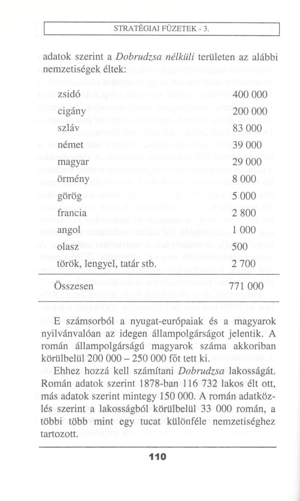 allampolgarsagot jelentik. A roman allampolgarsagu magyarok szama akkoriban kortilbeltil 200 000-250 000 fat tett ki. Ehhez hozza ken szamftani Dobrudzsa lakossagat.