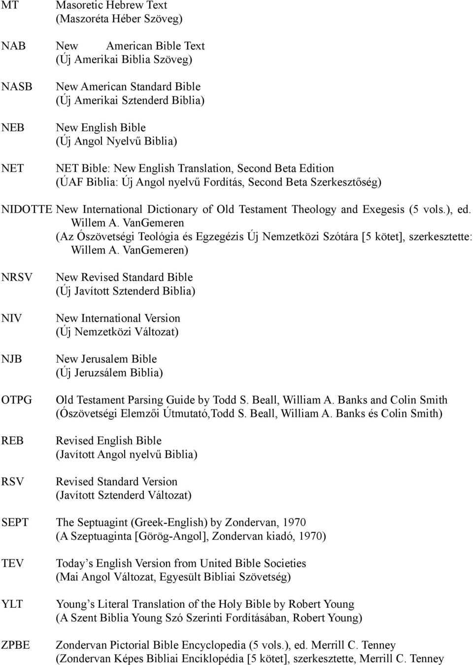 Theology and Exegesis (5 vols.), ed. Willem A. VanGemeren (Az Ószövetségi Teológia és Egzegézis Új Nemzetközi Szótára [5 kötet], szerkesztette: Willem A.